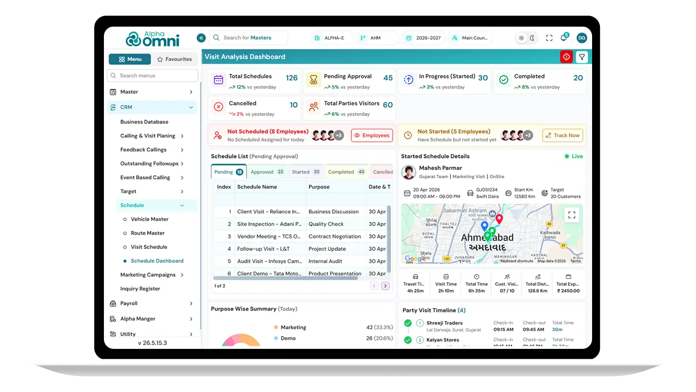 CRM